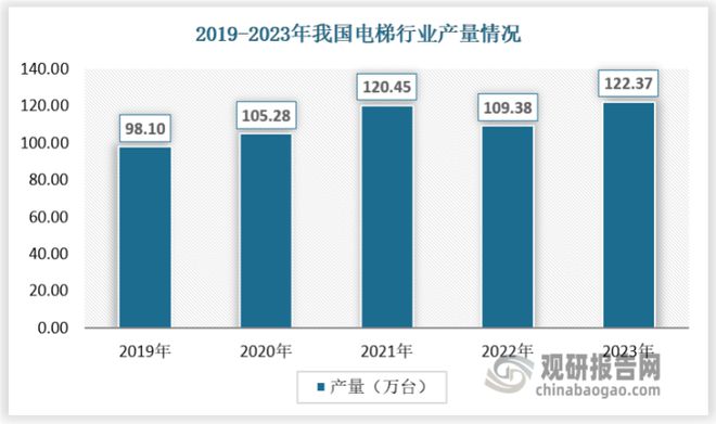 凯发官网